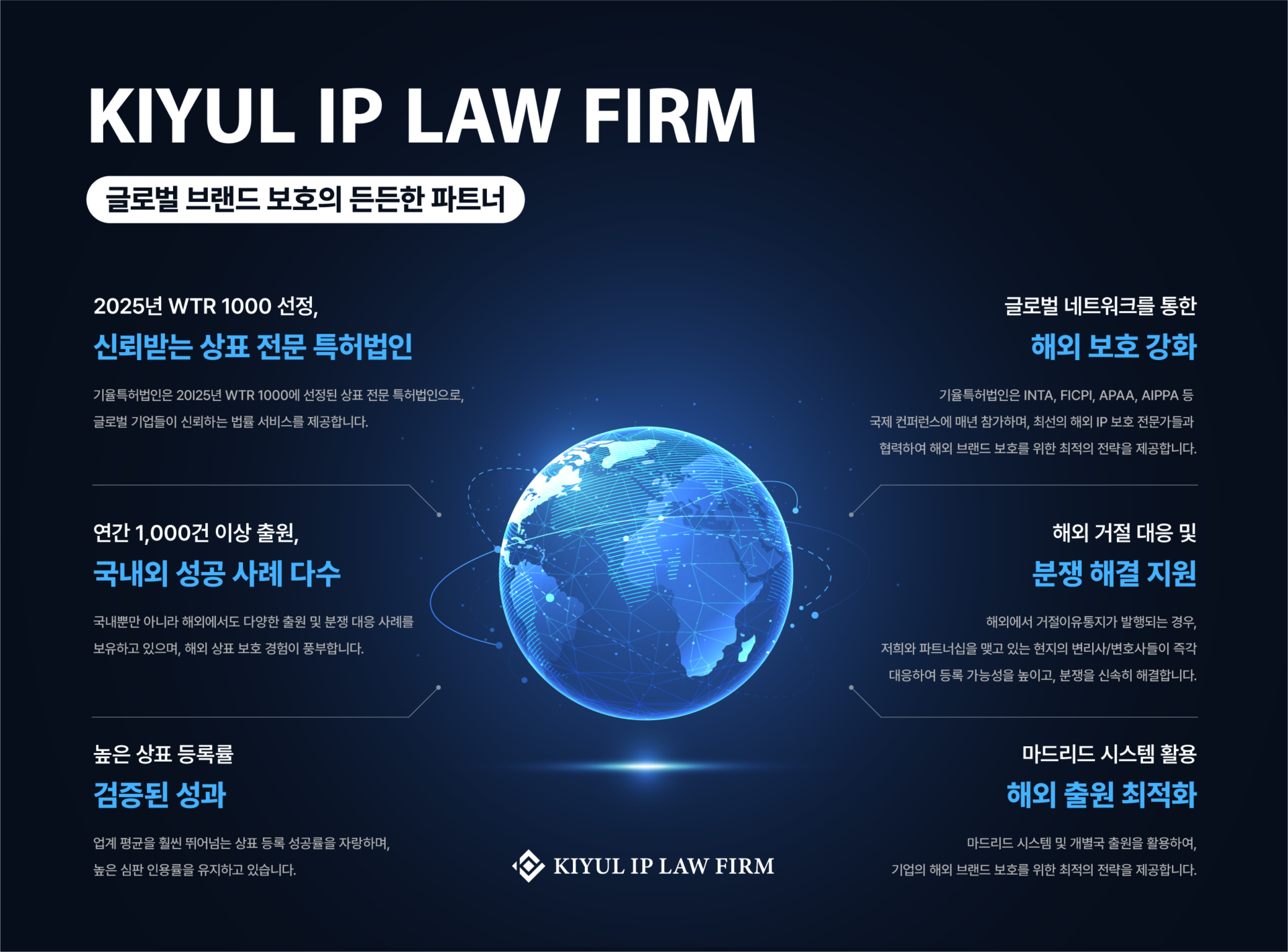 상표심판 결정각하 심결각하