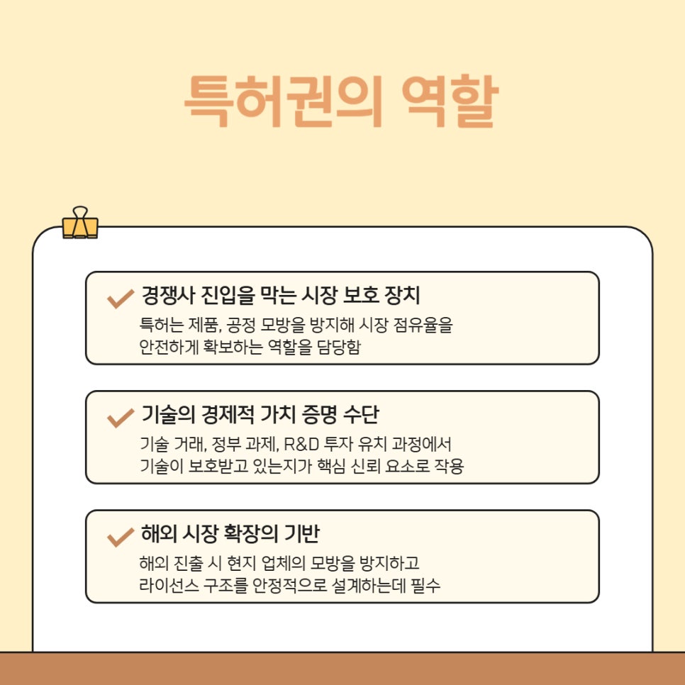 002 – 기율특허법인 특허권등록