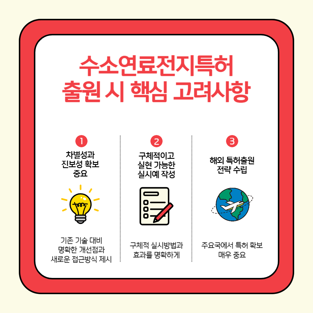 002 – 기율특허법인 수소연료전지특허