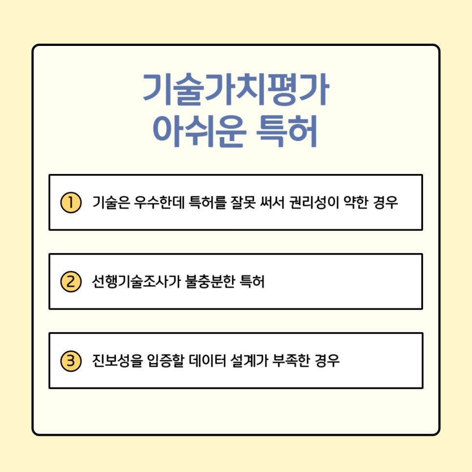 002 – 기율특허법인
