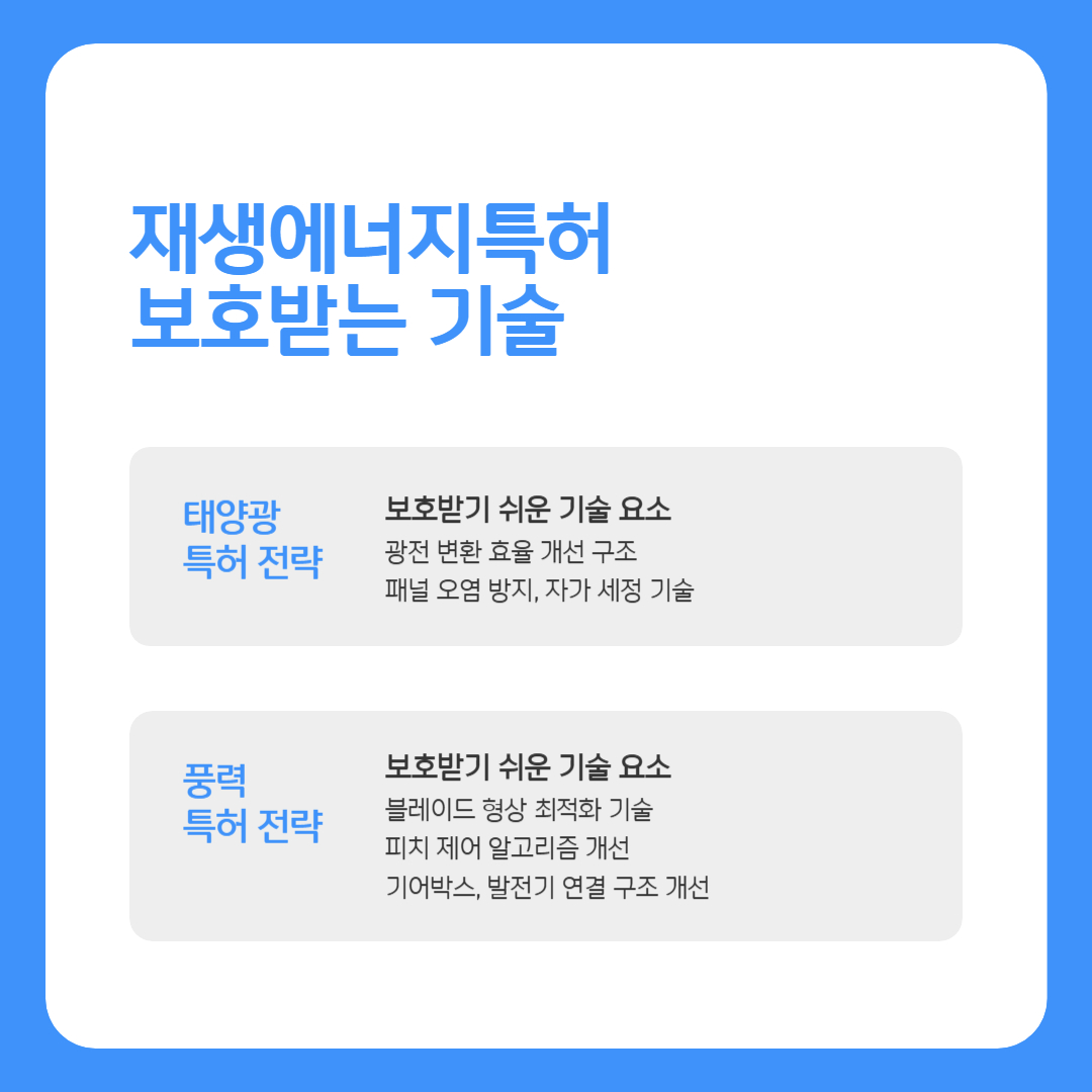 002 – 기율특허법인 재생에너지특허