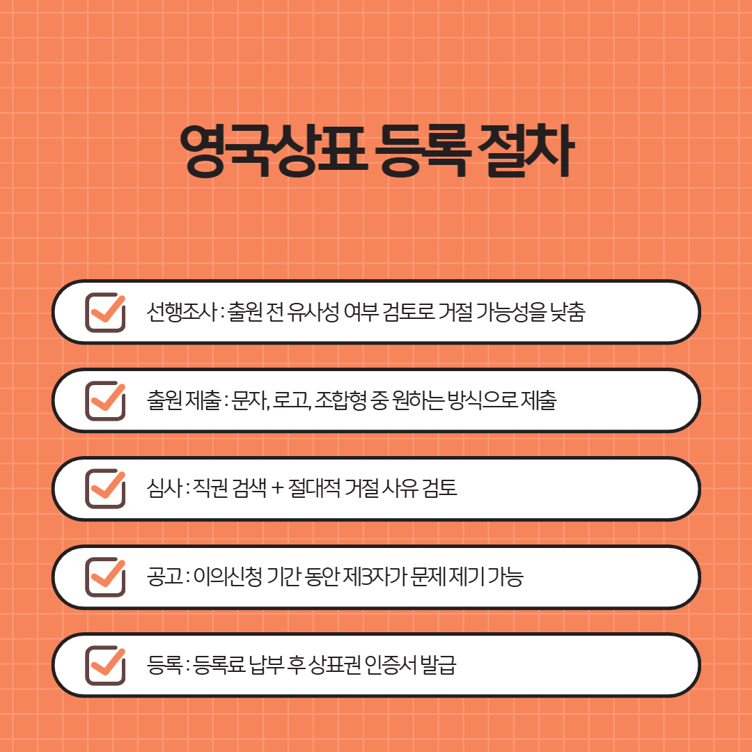 002 – 기율특허법인 영국상표권