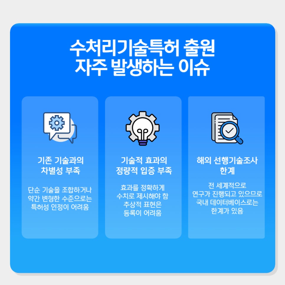 002 – 기율특허법인 수처리기술특허