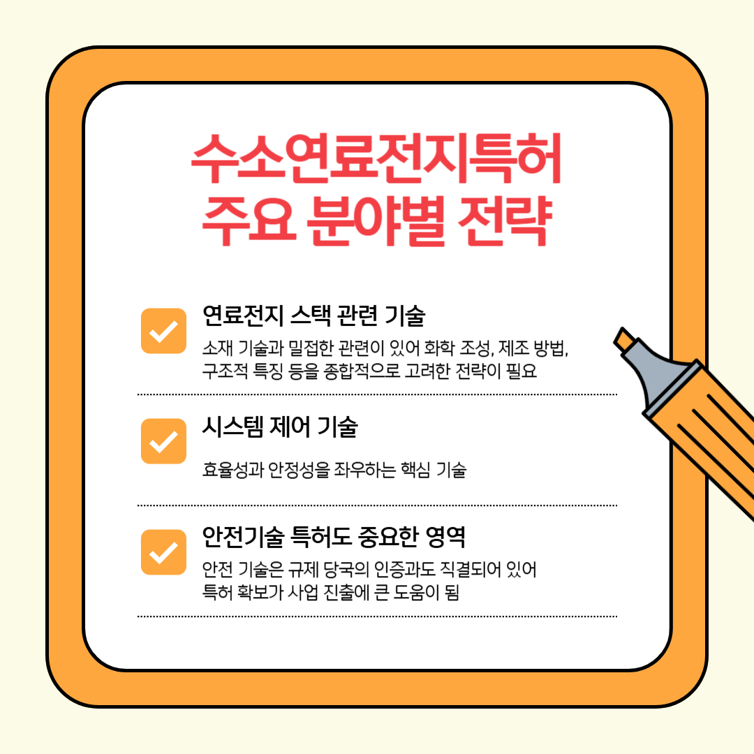 003 – 기율특허법인 수소연료전지특허
