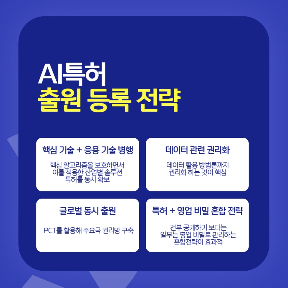 003 – 기율특허법인 AI특허