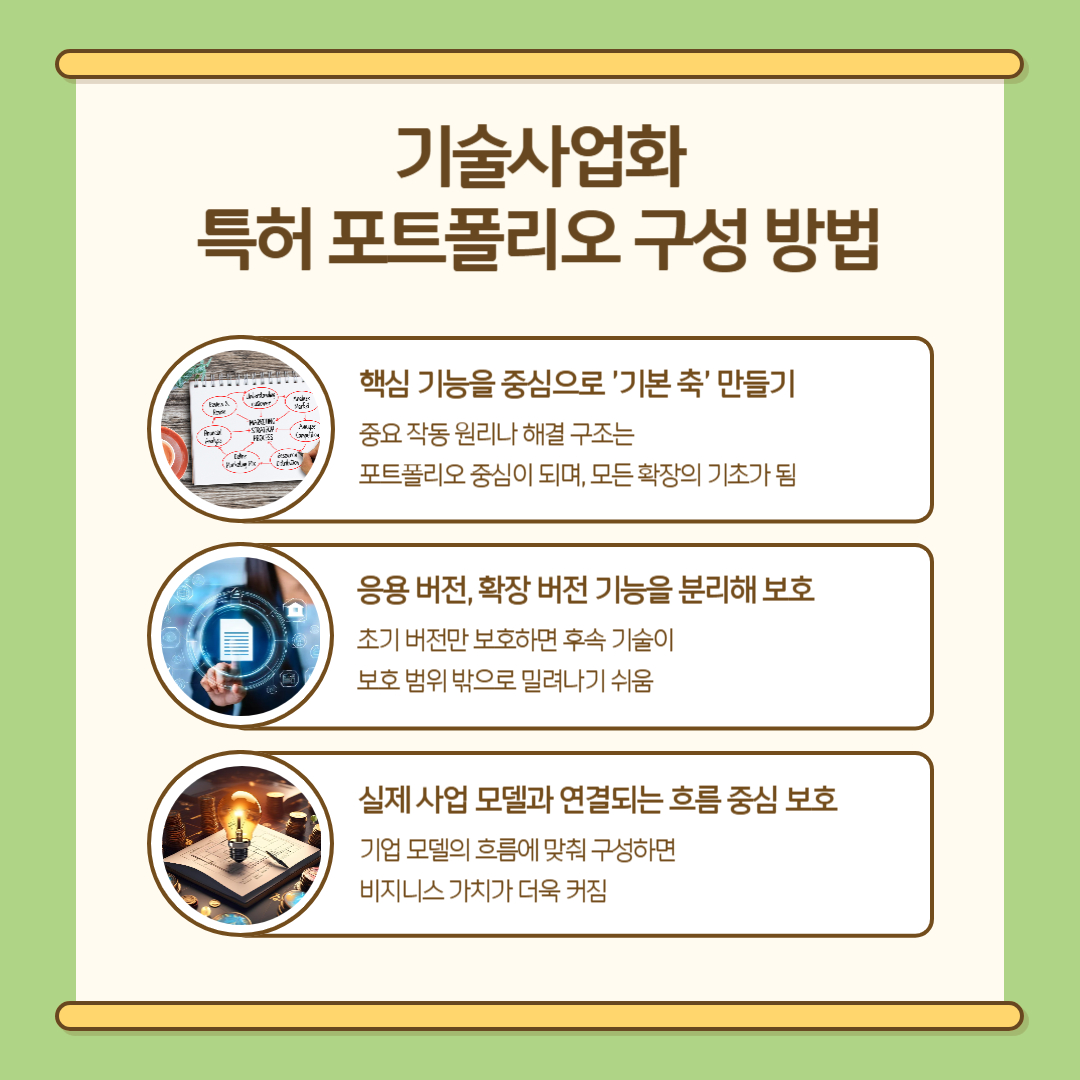 기술사업화