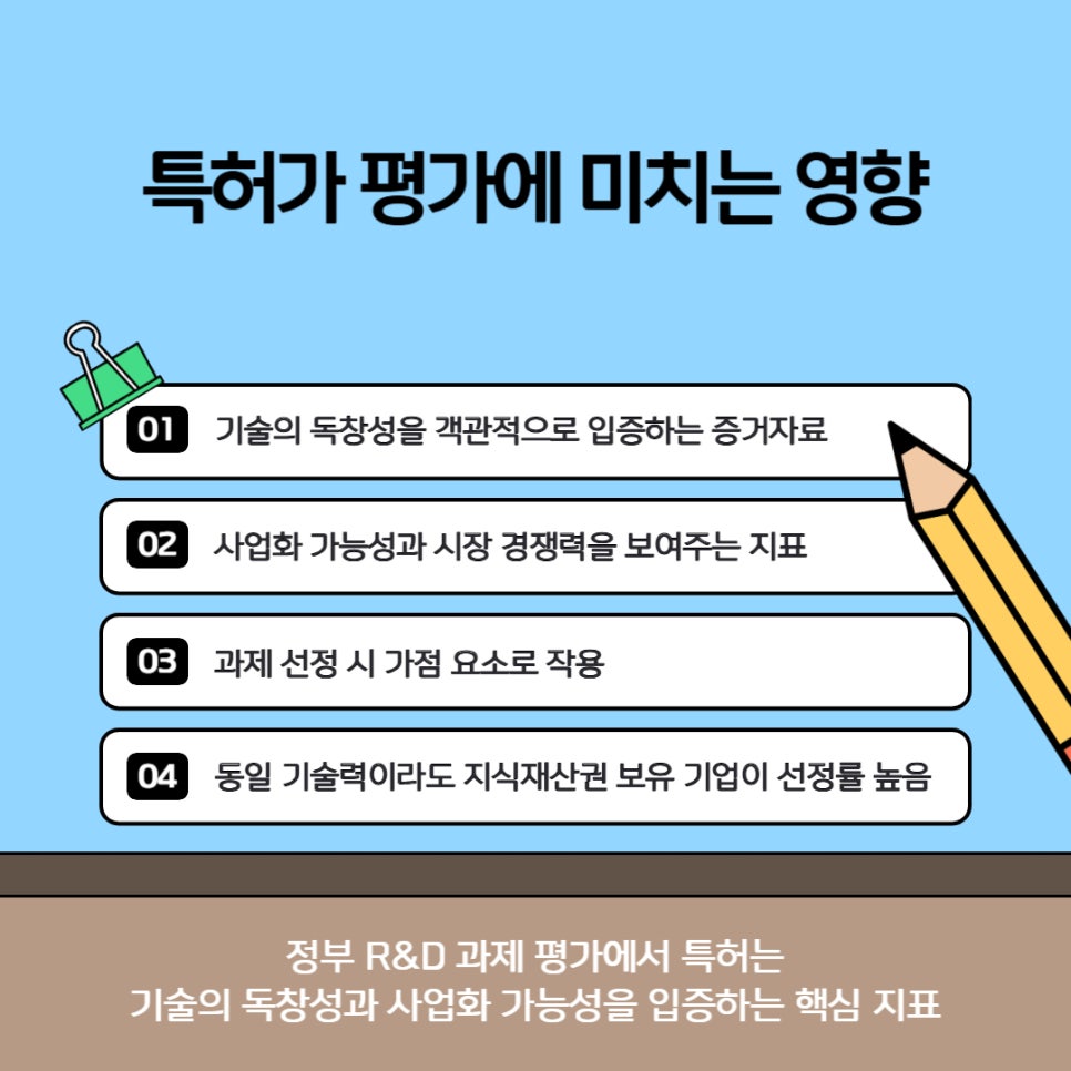 정부지원사업