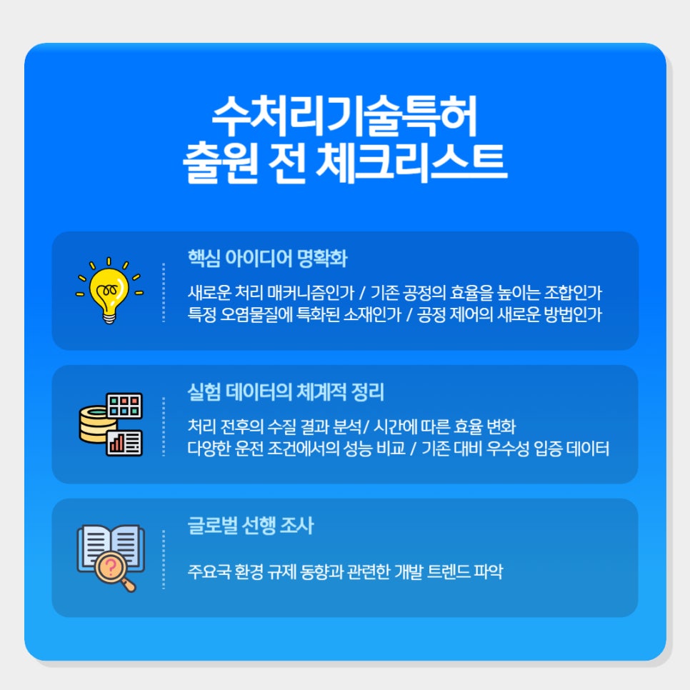 003 – 기율특허법인 수처리기술특허