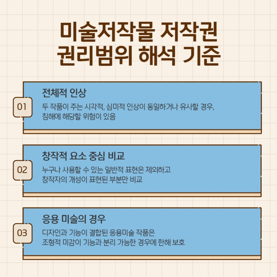 003 – 기율특허법인 미술 저작물 저작권
