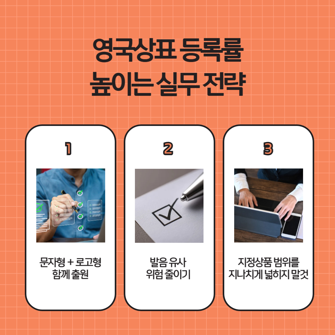 004 – 기율특허법인 영국상표권