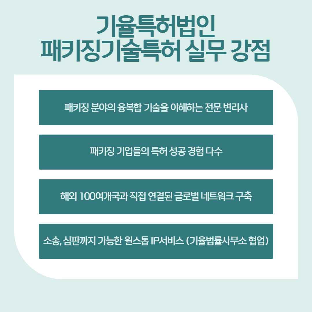004 – 기율특허법인 패키징기술 특허출원