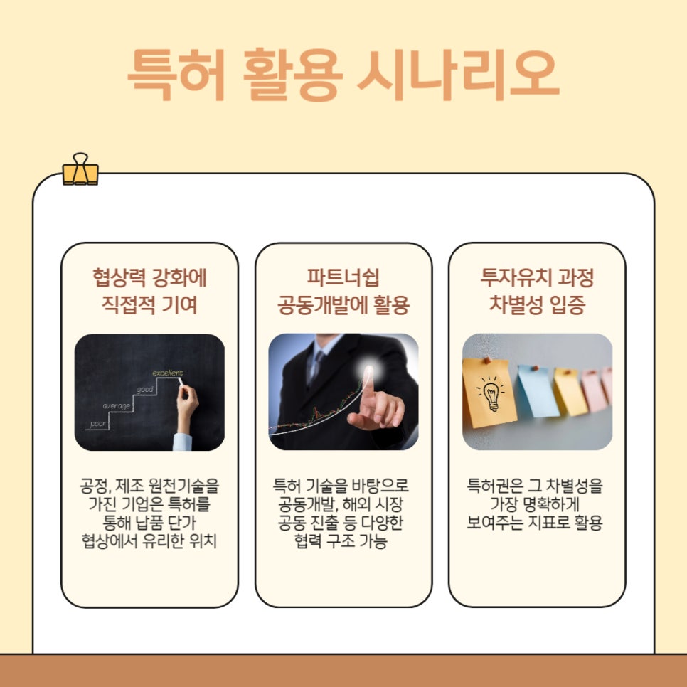 004 – 기율특허법인 특허권등록