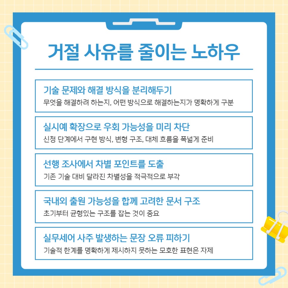 004 – 기율특허법인 특허출원등록