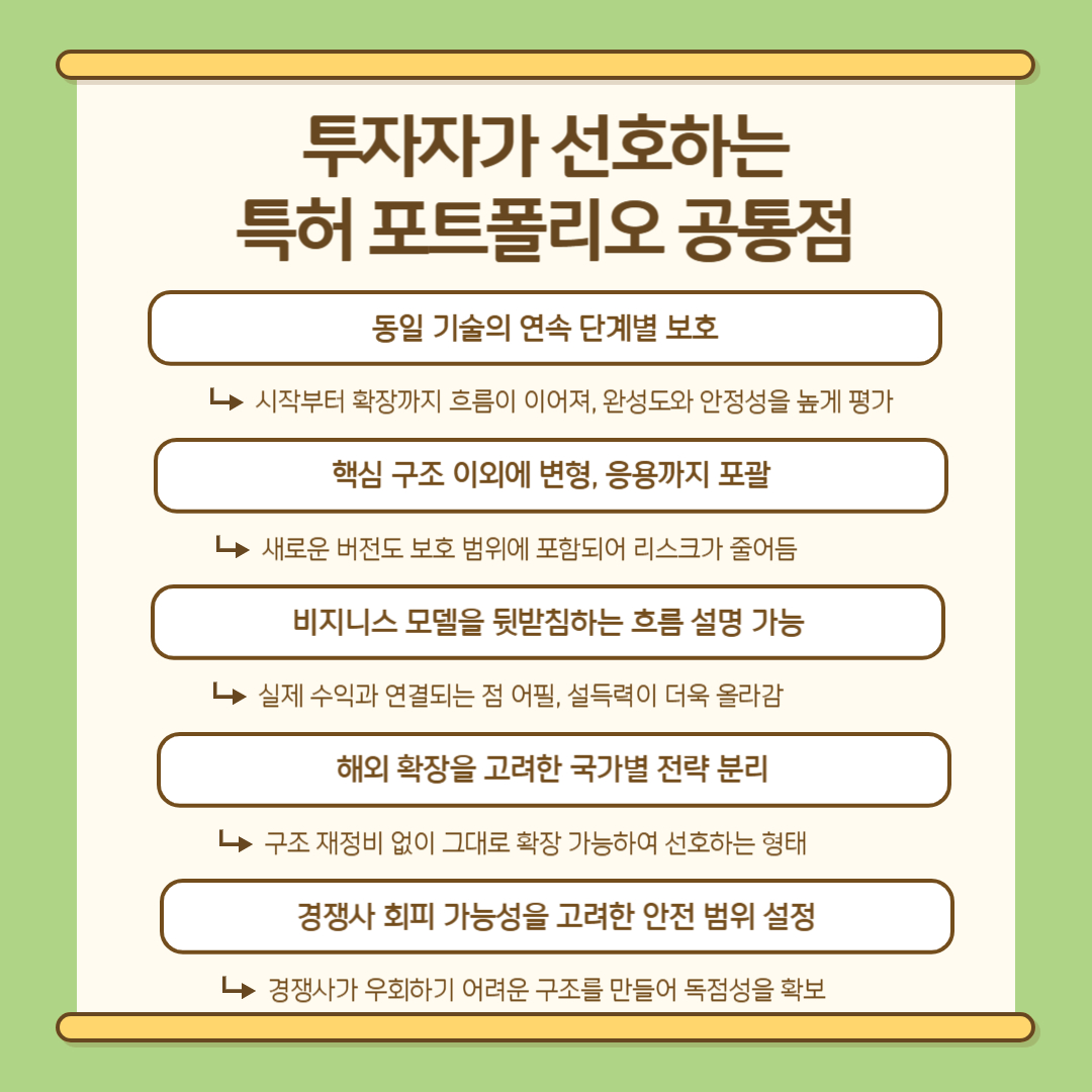 기술사업화