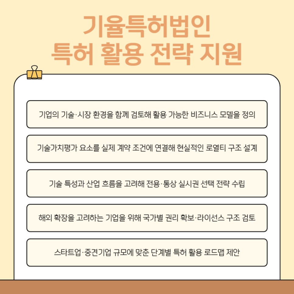 005 – 기율특허법인 특허권등록
