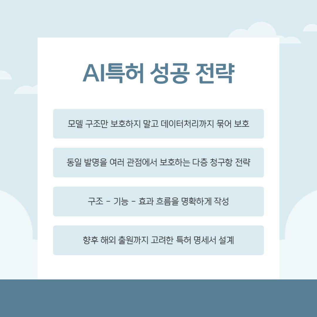 005 – 기율특허법인 AI특허