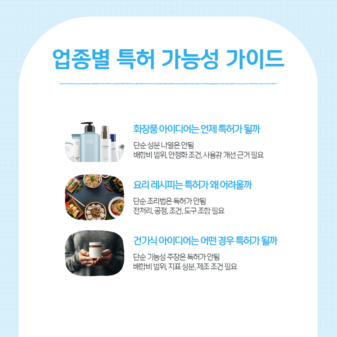 개인사업자 발명 특허
