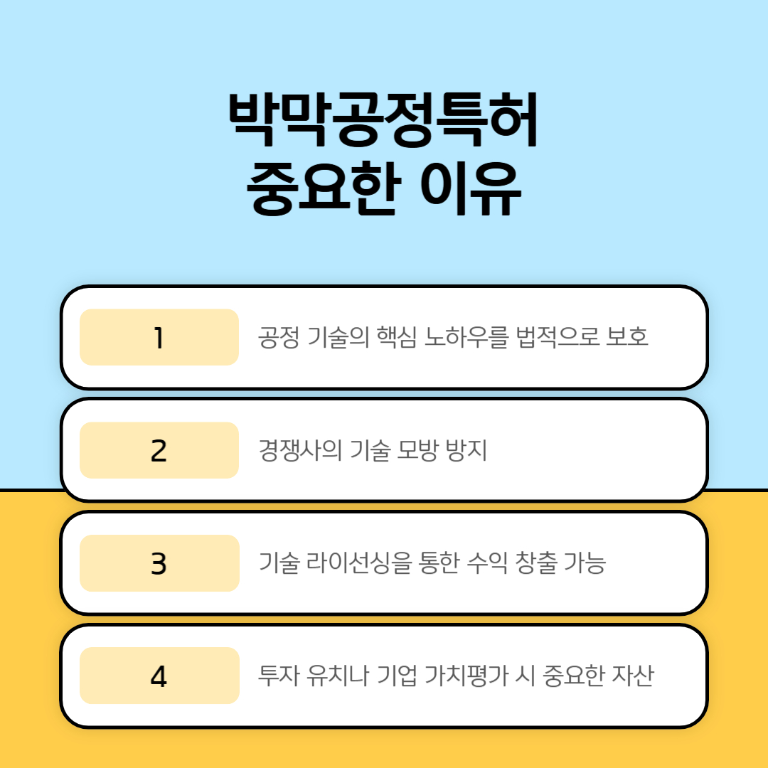 002 – 기율특허법인 박막기술특허