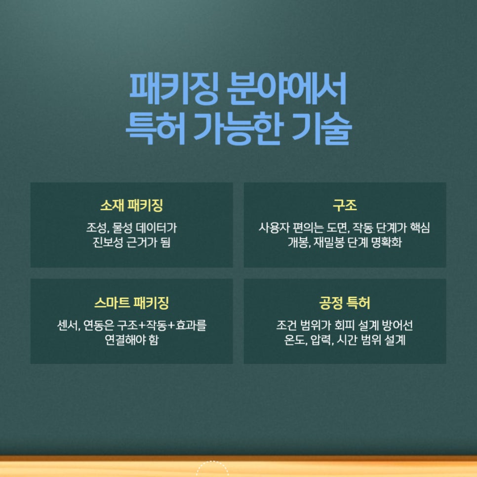 패키징기술특허