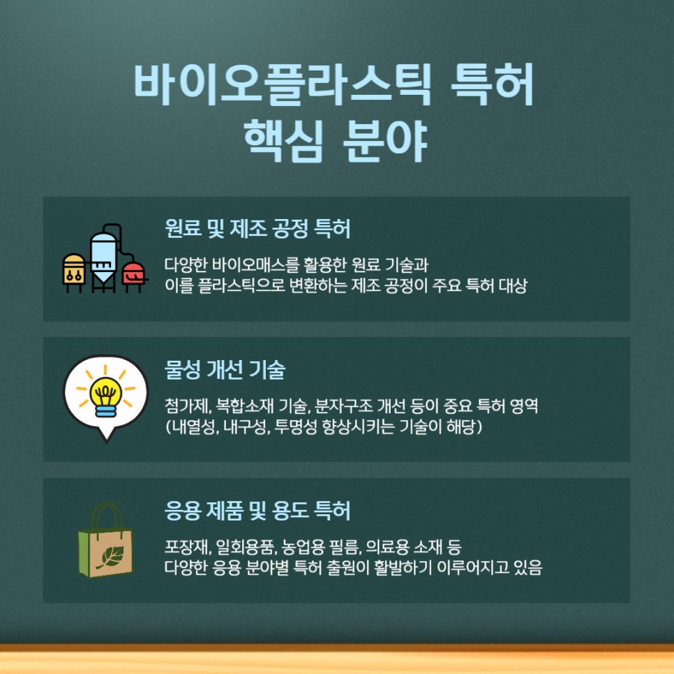 002 – 기율특허법인 바이오플라스틱 특허