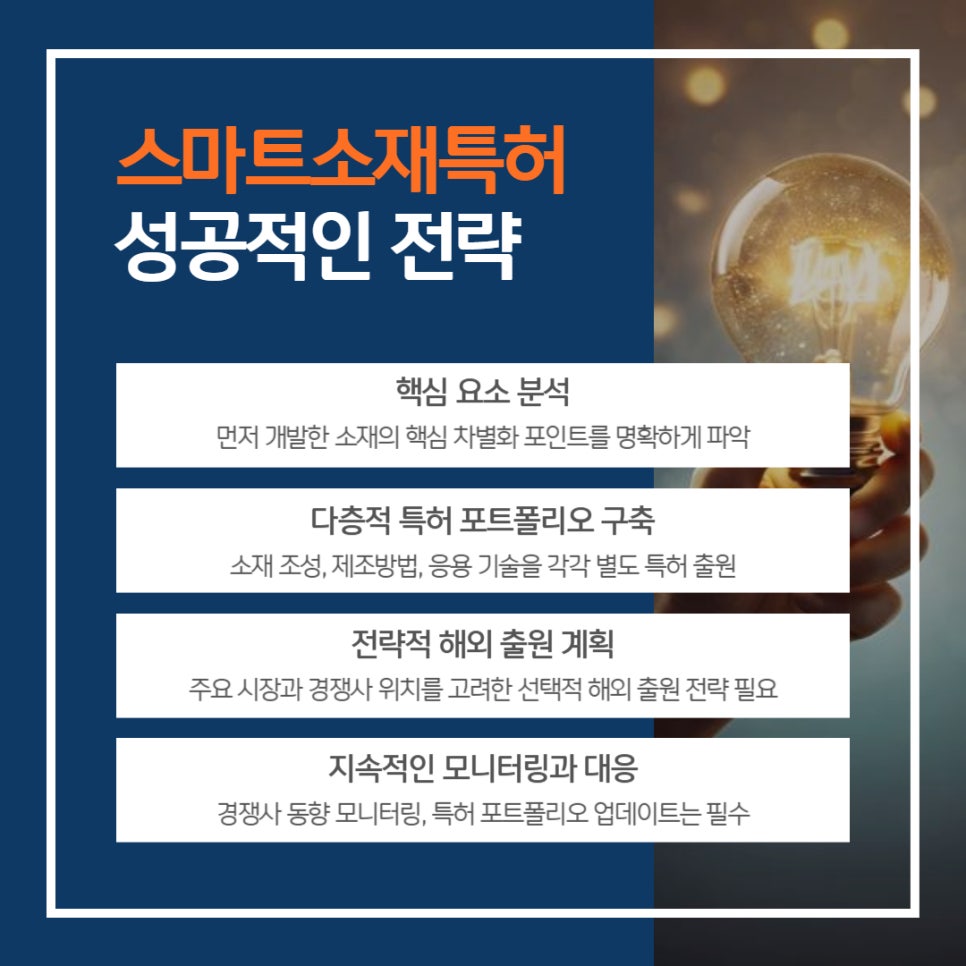 스마트소재 특허