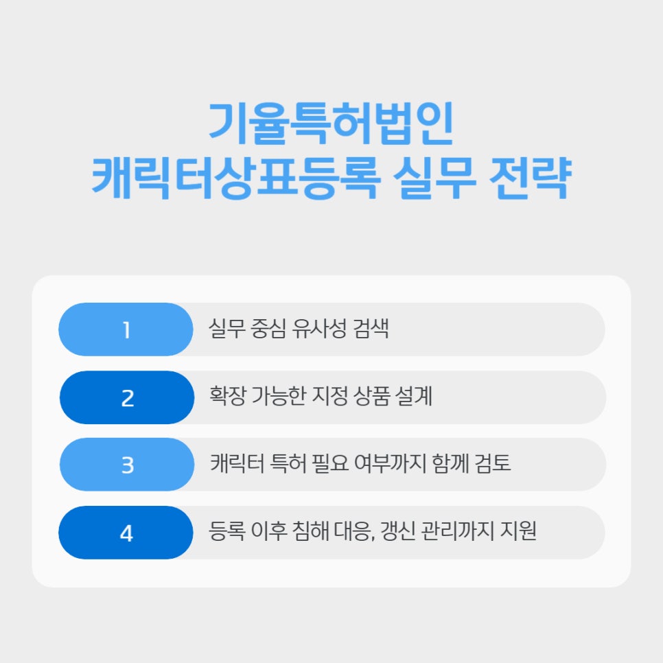 캐릭터상표등록