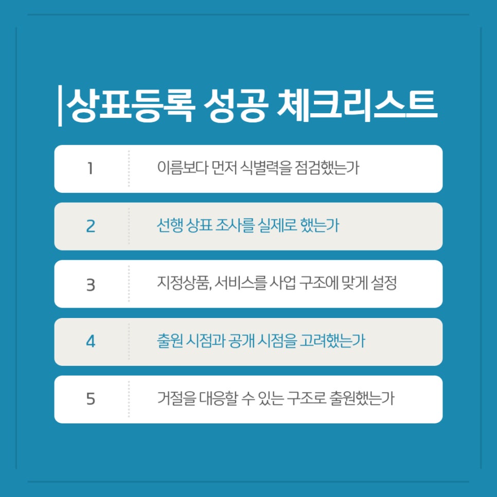 상표등록