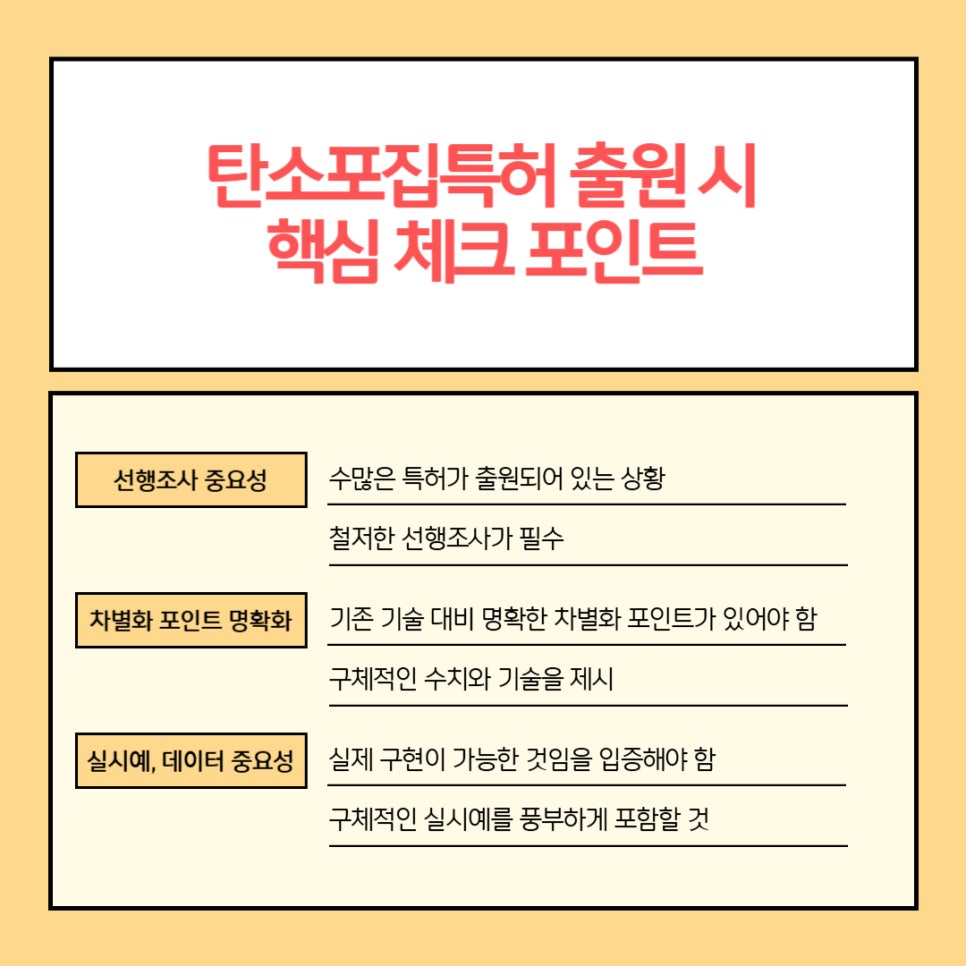 탄소포집특허