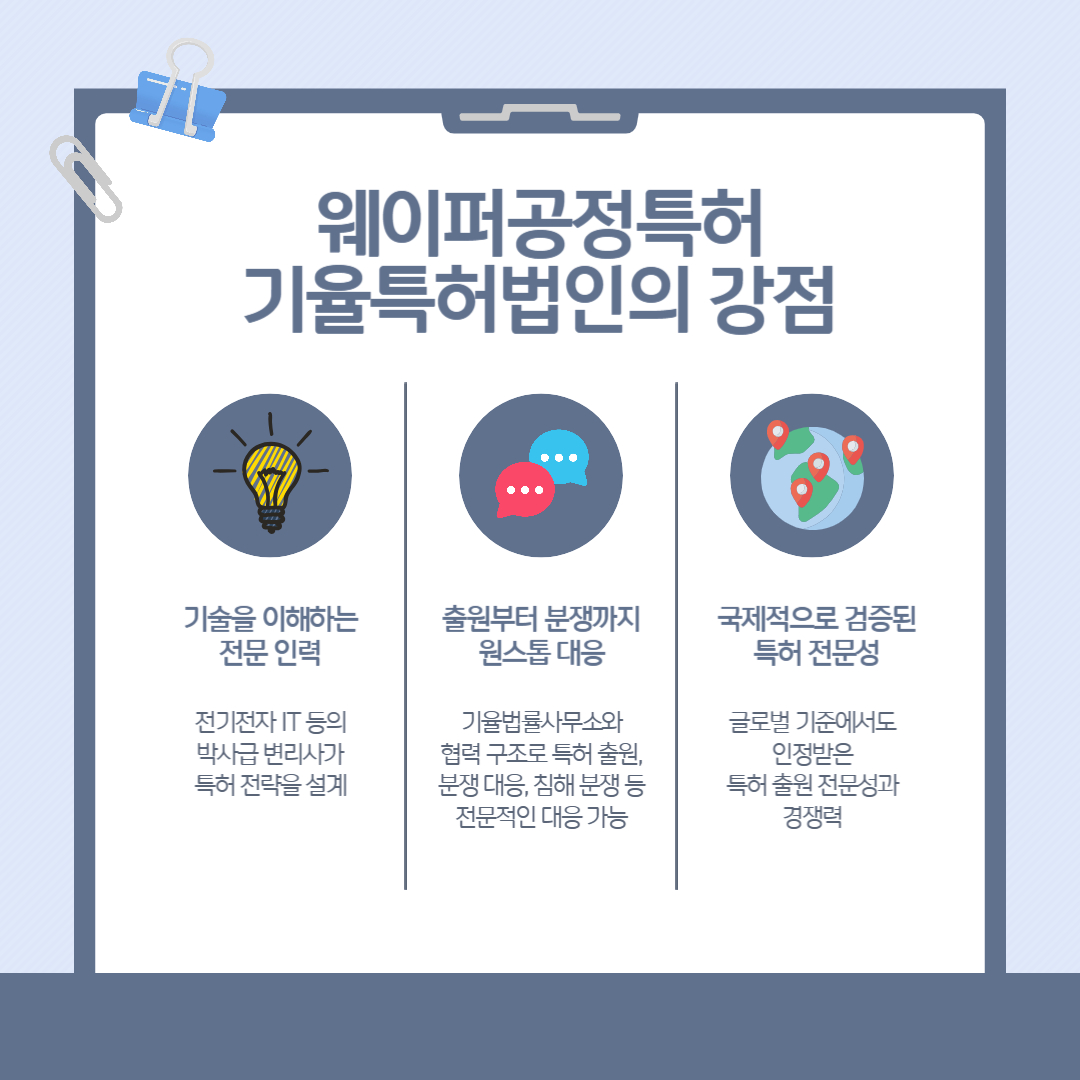 003 – 기율특허법인 웨이퍼공정특허