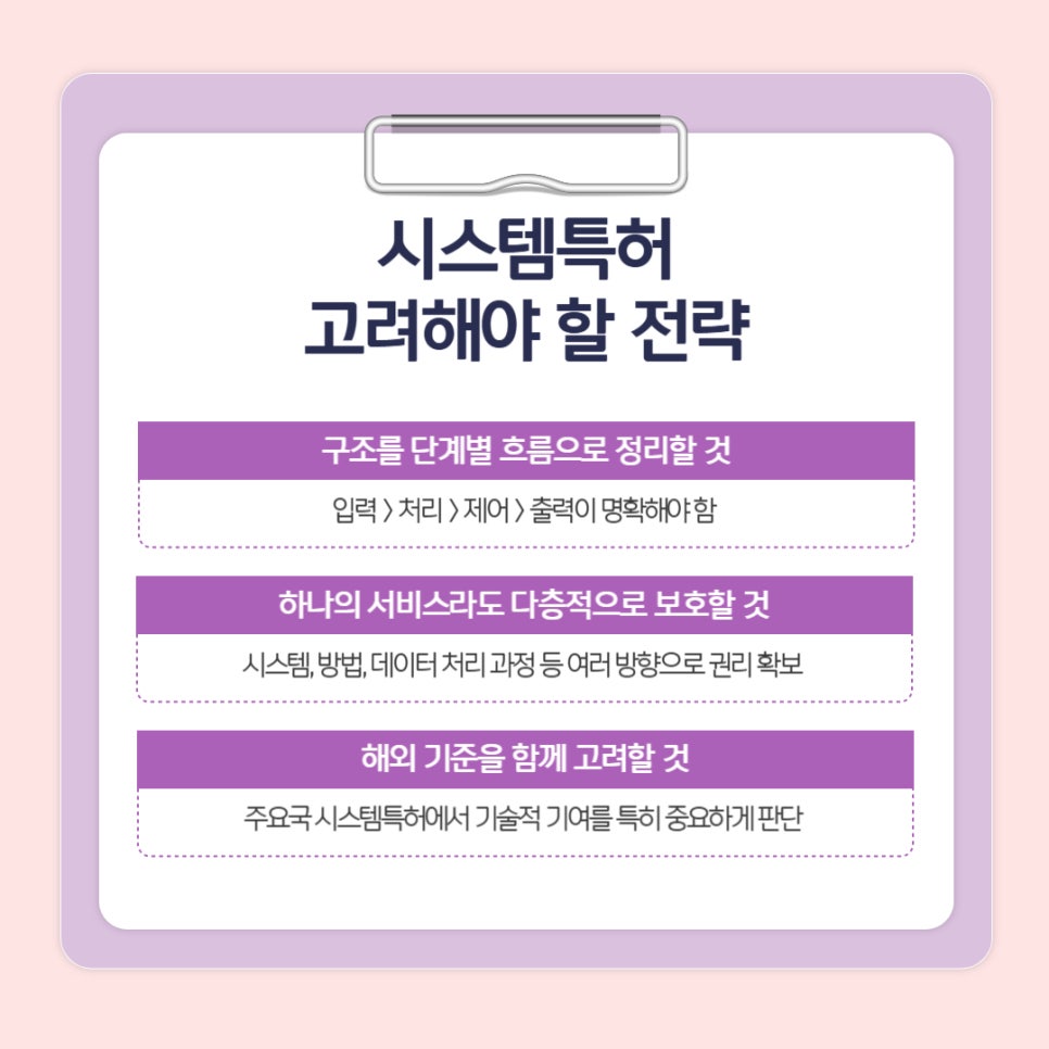 시스템특허