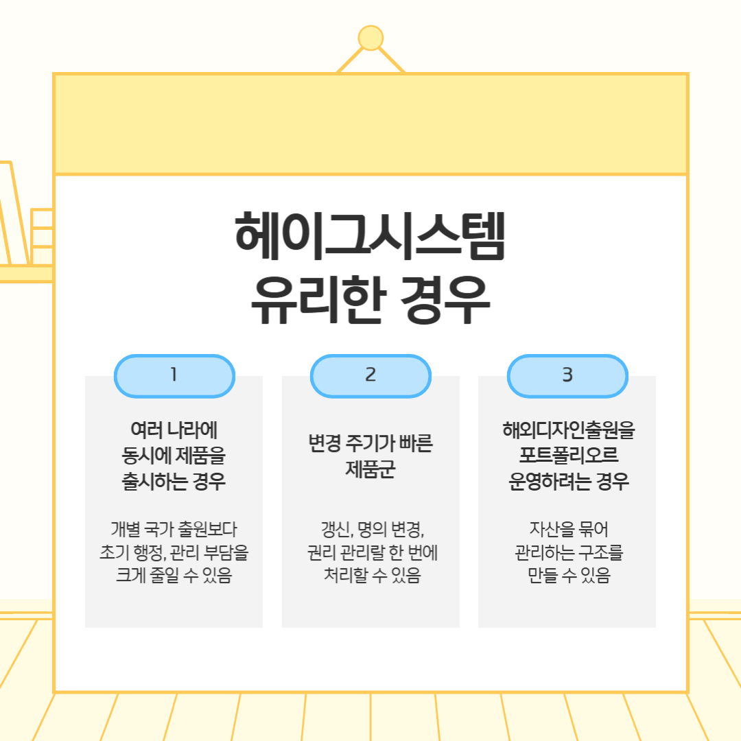 003 – 기율특허법인 헤이그디자인출원