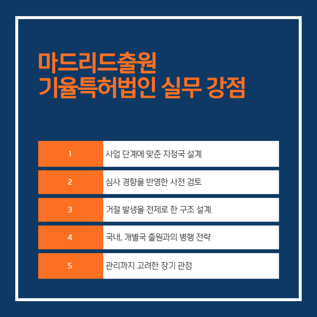 004 – 기율특허법인 마드리드프로토콜