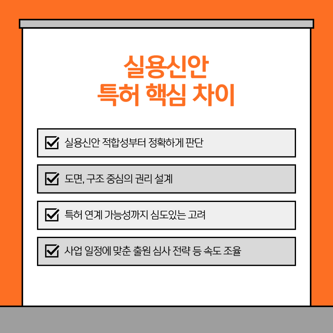 실용신안등록 방법