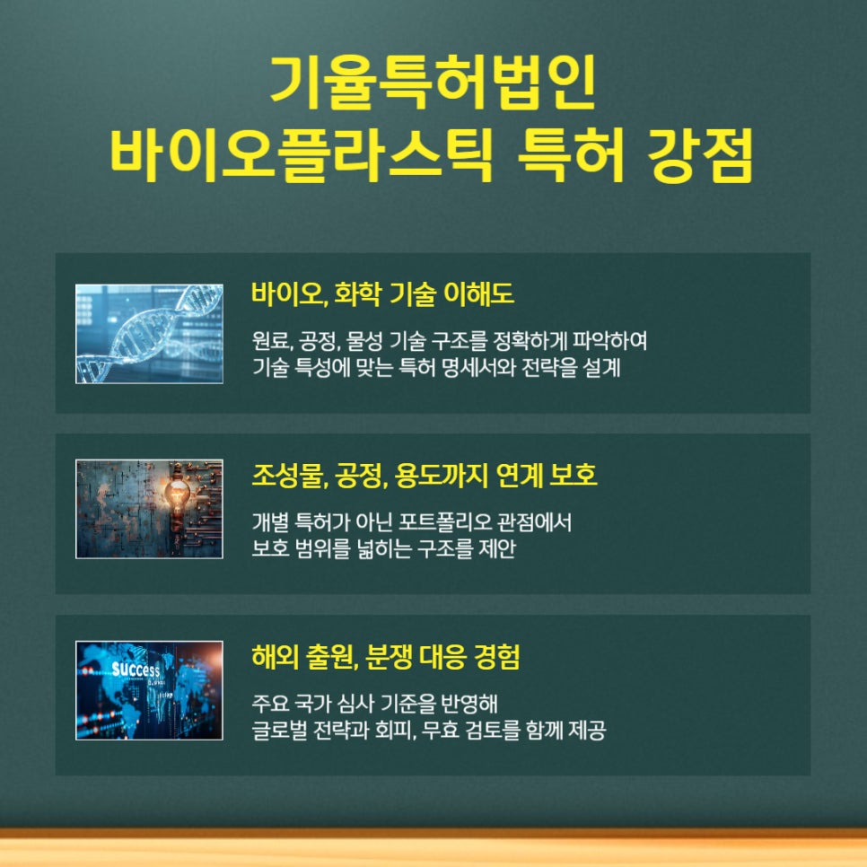 004 – 기율특허법인 바이오플라스틱 특허