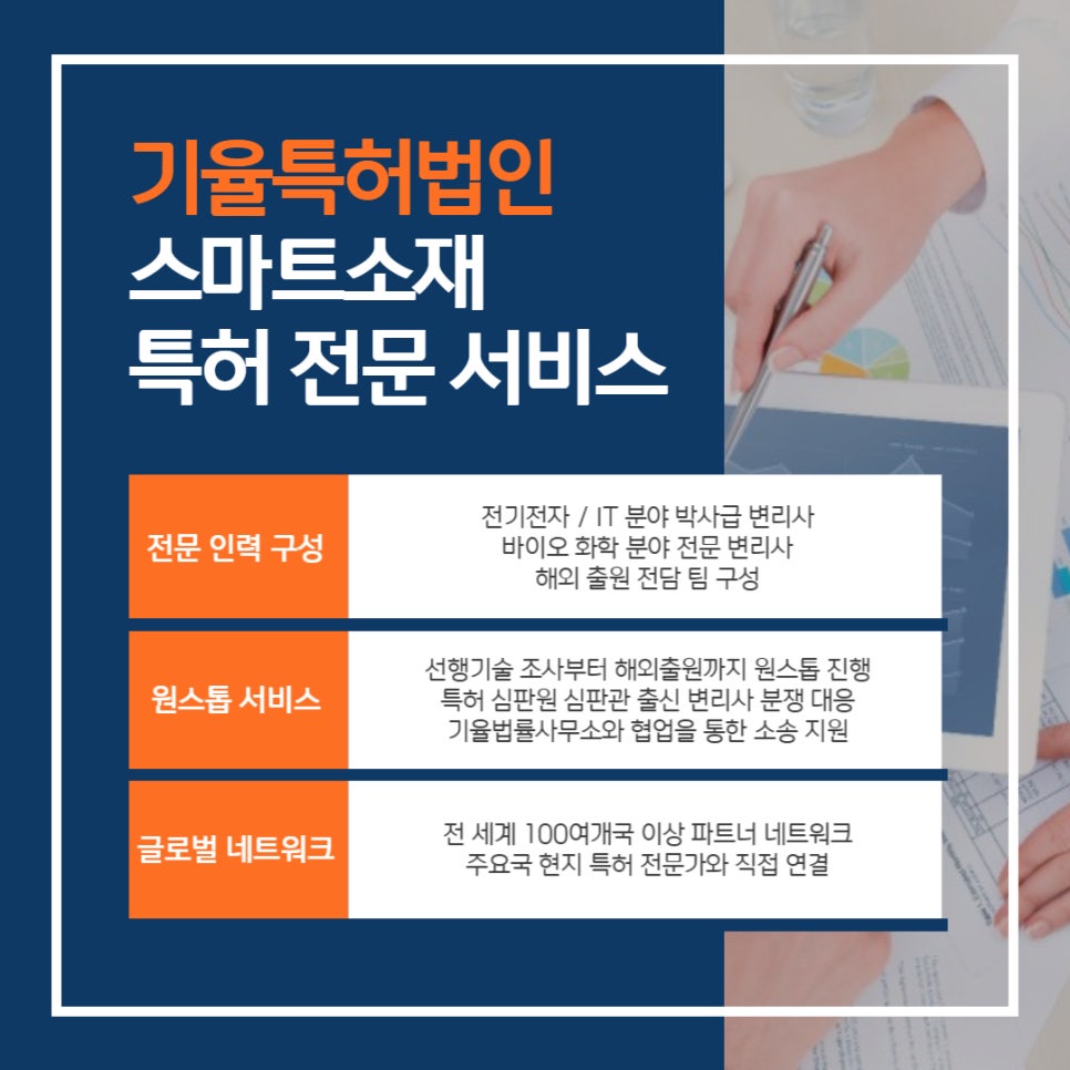 스마트소재 특허