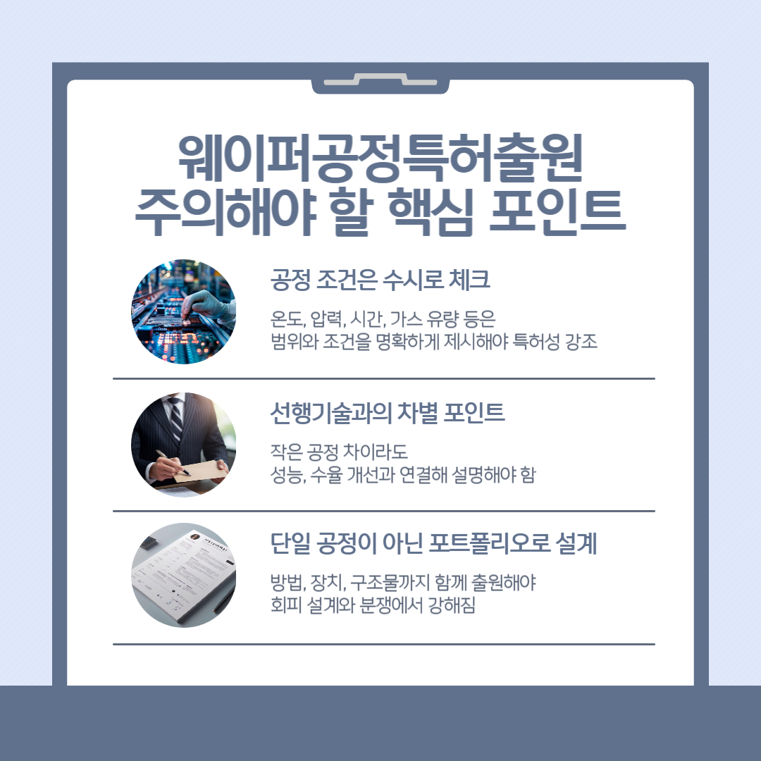 005 – 기율특허법인 웨이퍼공정특허