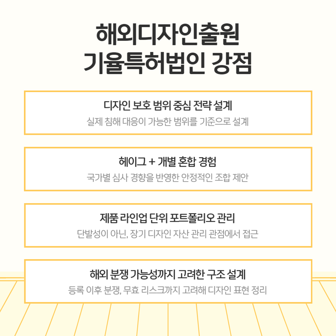 005 – 기율특허법인 헤이그디자인출원