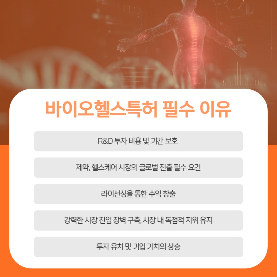 바이오헬스특허
