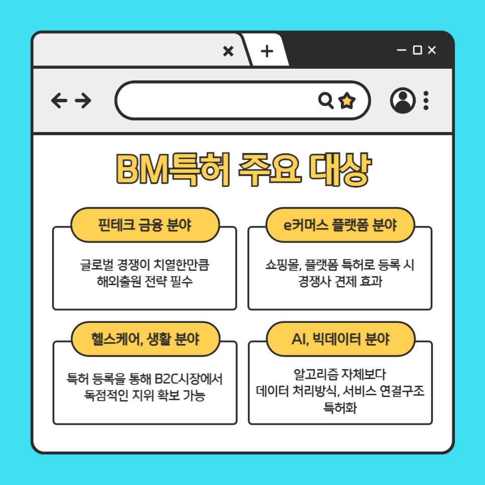 002 – 기율특허법인 BM특허