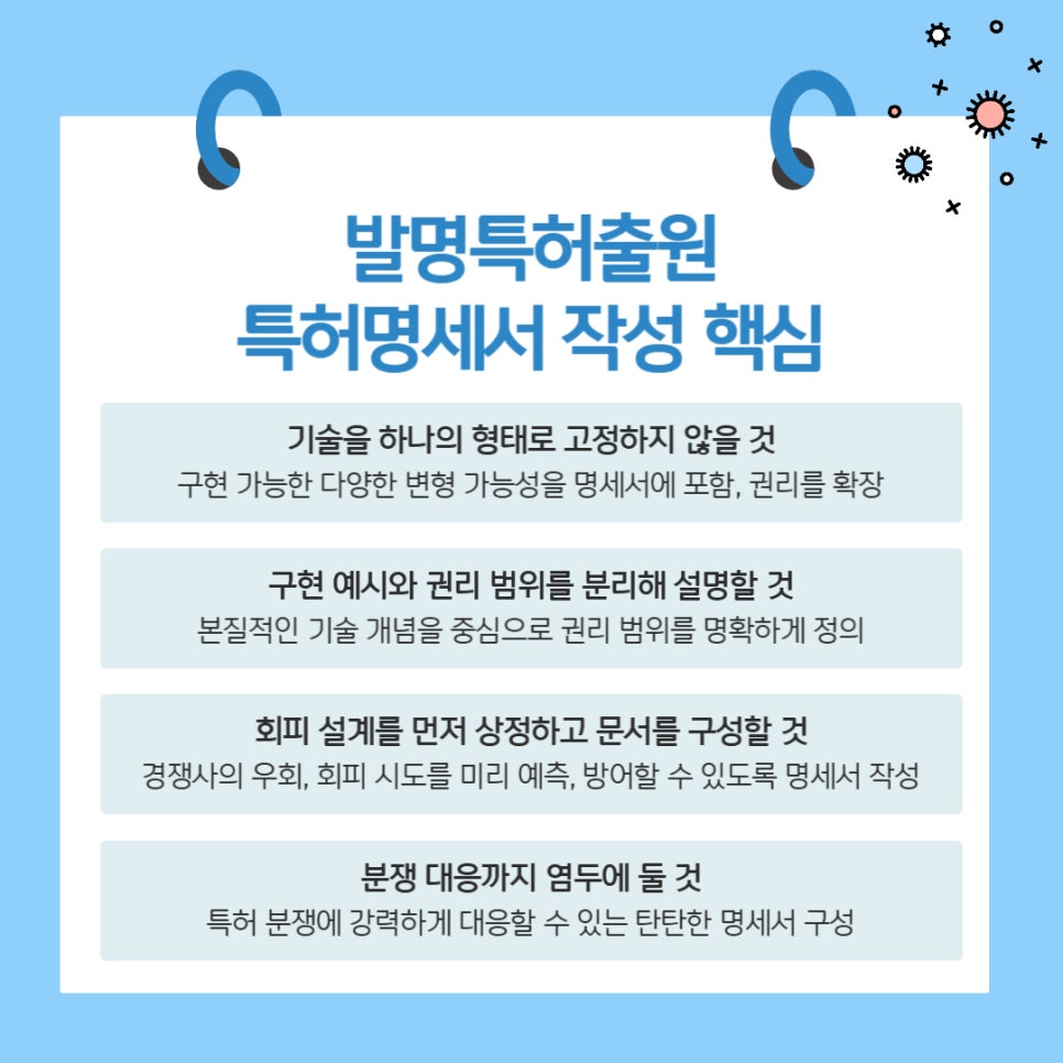 발명특허출원