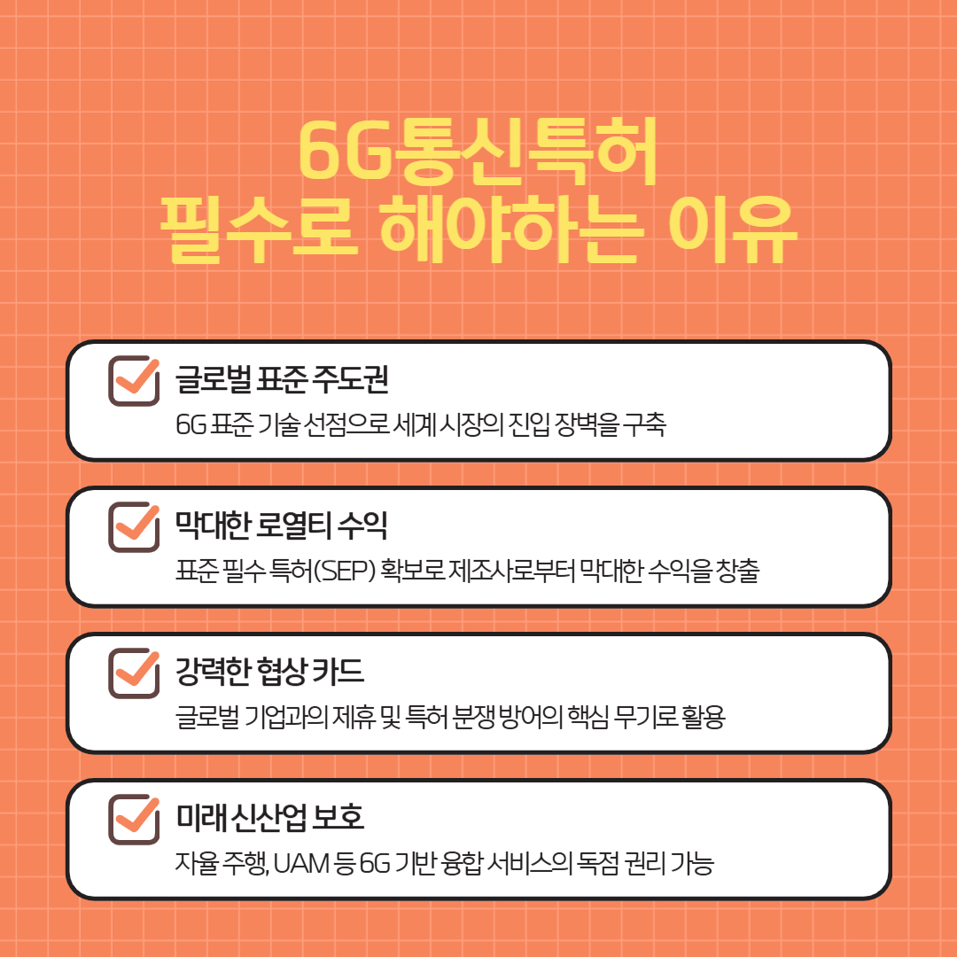 002 – 기율특허법인 6G통신특허