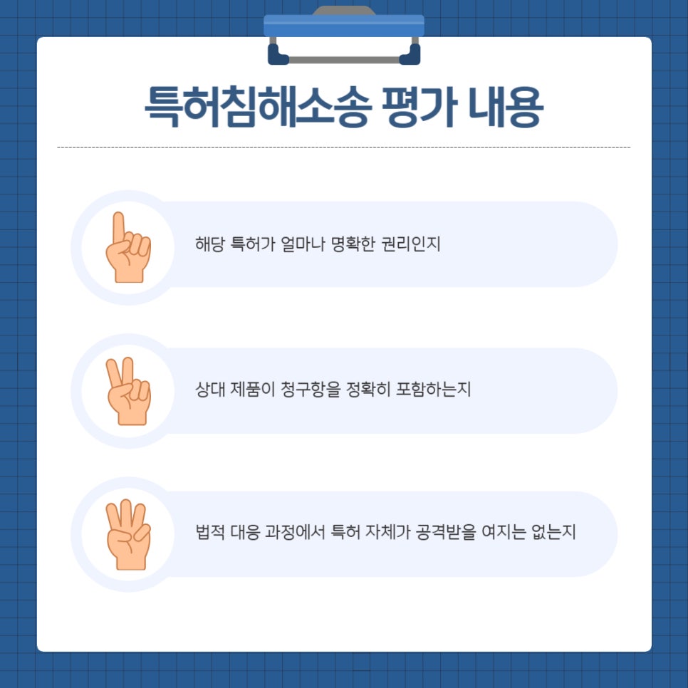 002 – 기율특허법인 특허권침해