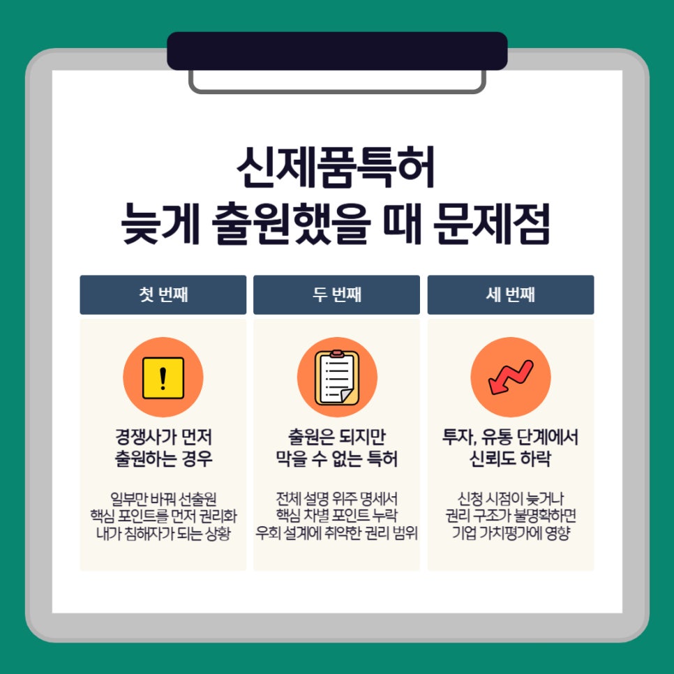 신제품특허
