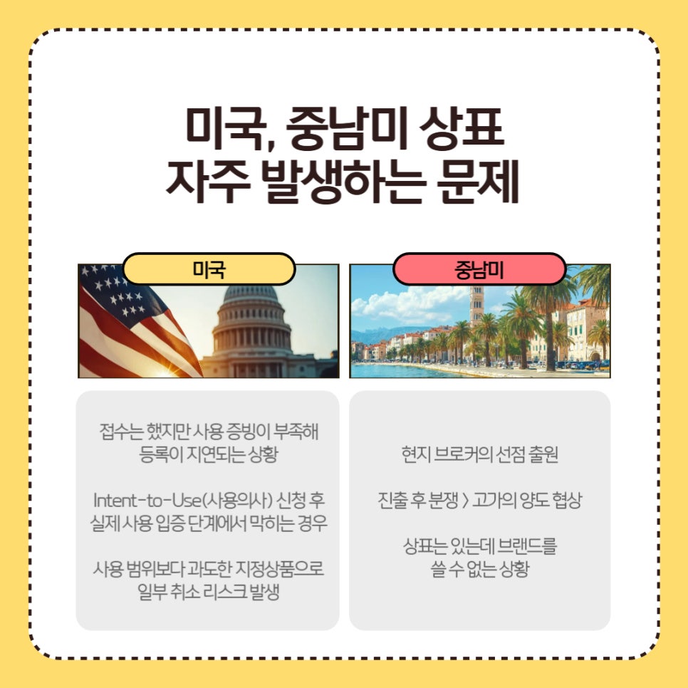 003 – 기율특허법인 아메리카상표