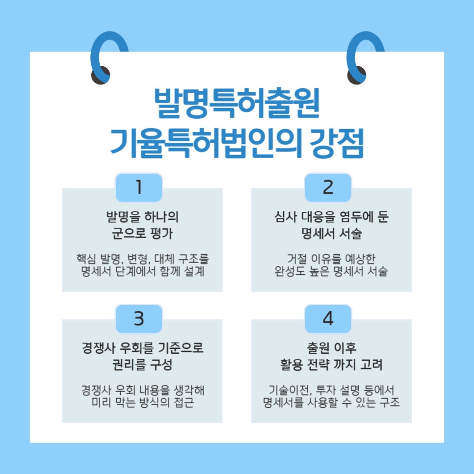 발명특허출원