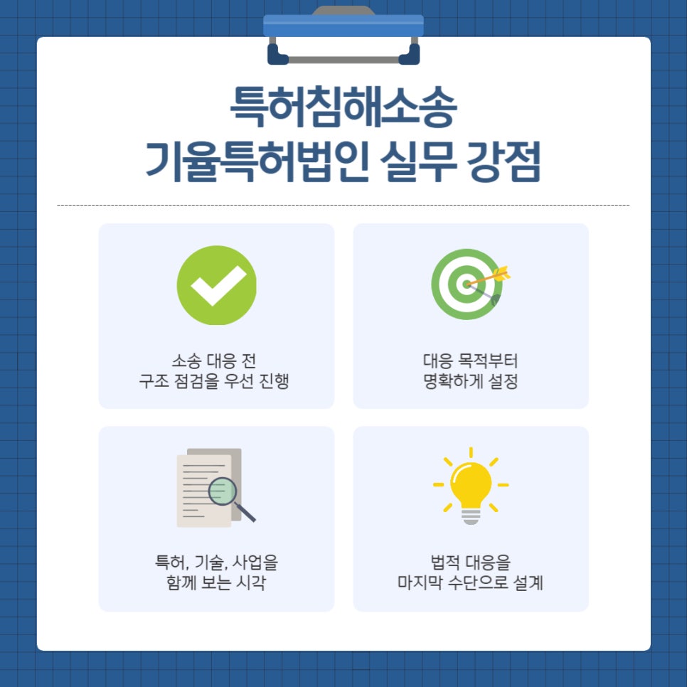 003 – 기율특허법인 특허권침해