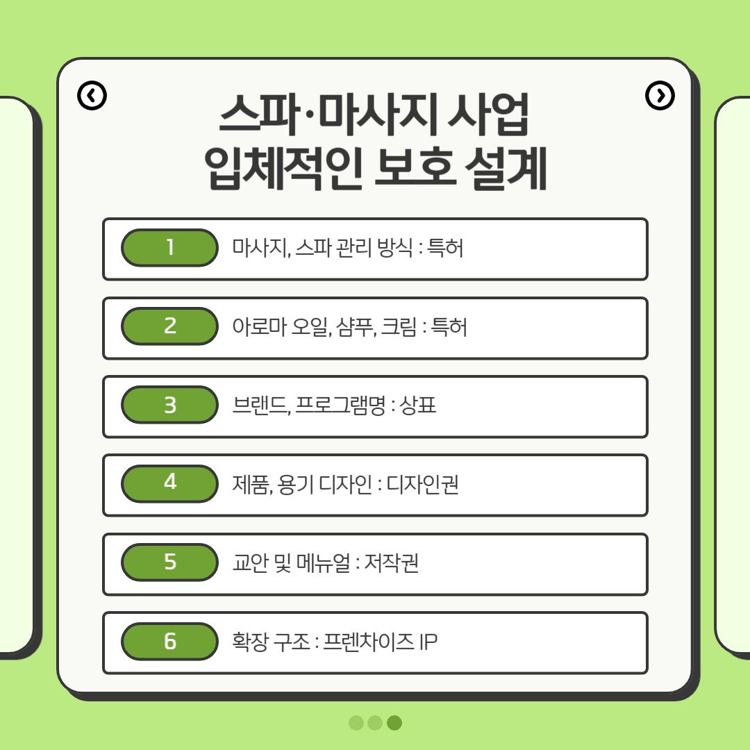 004 – 기율특허법인 스파 마사지 특허