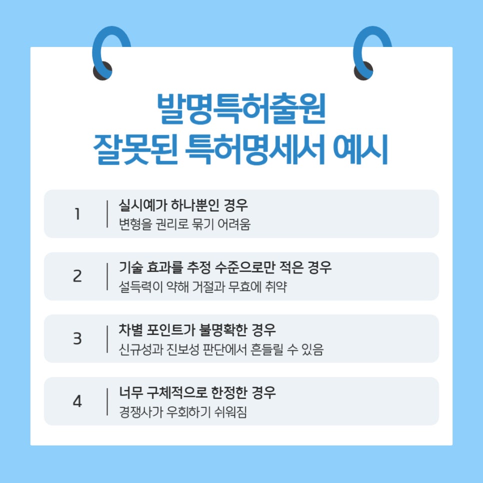 발명특허출원