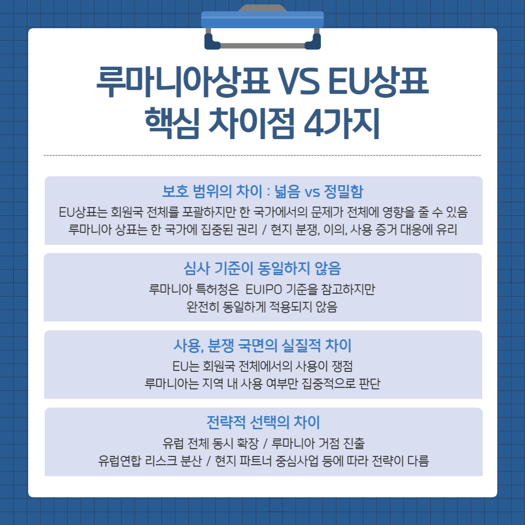 004 – 기율특허법인