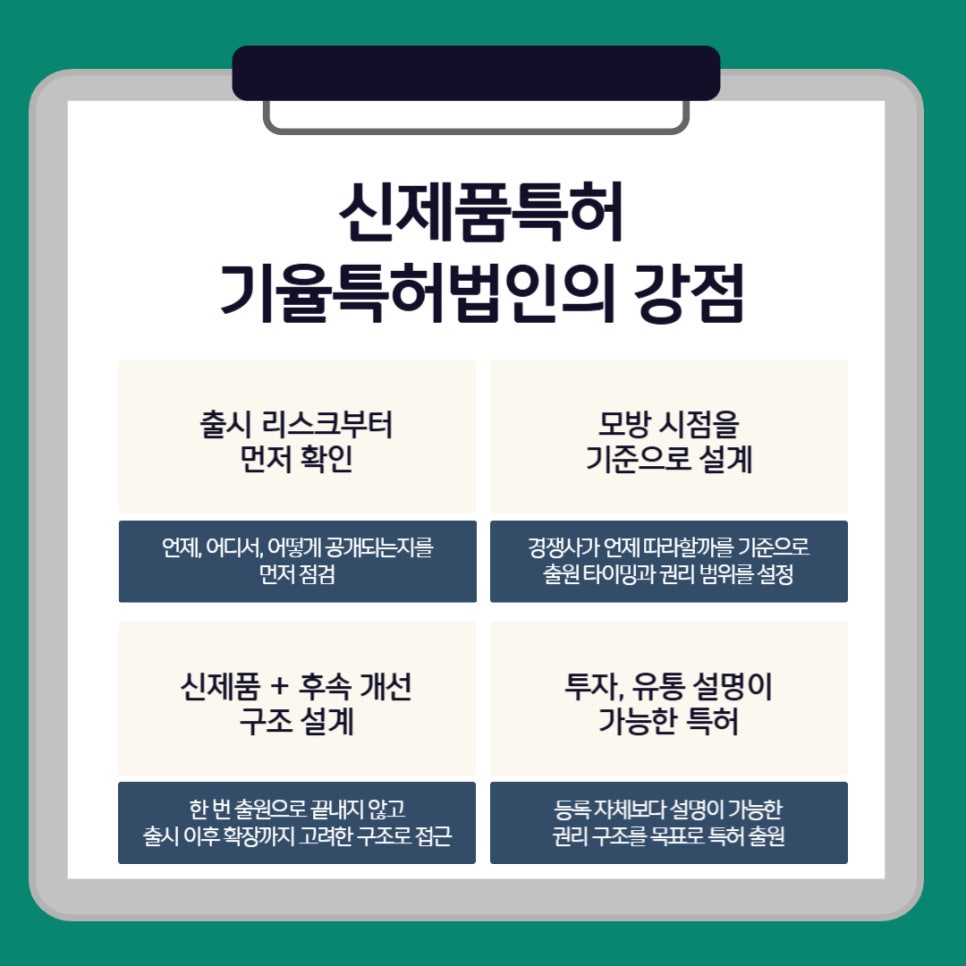 신제품특허